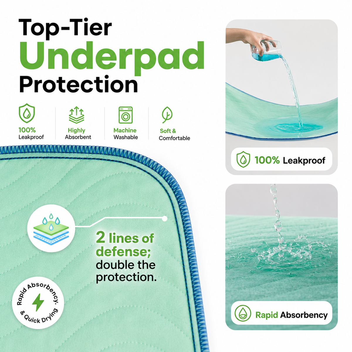 Nuvala Dry: Washable Reusable Underpads