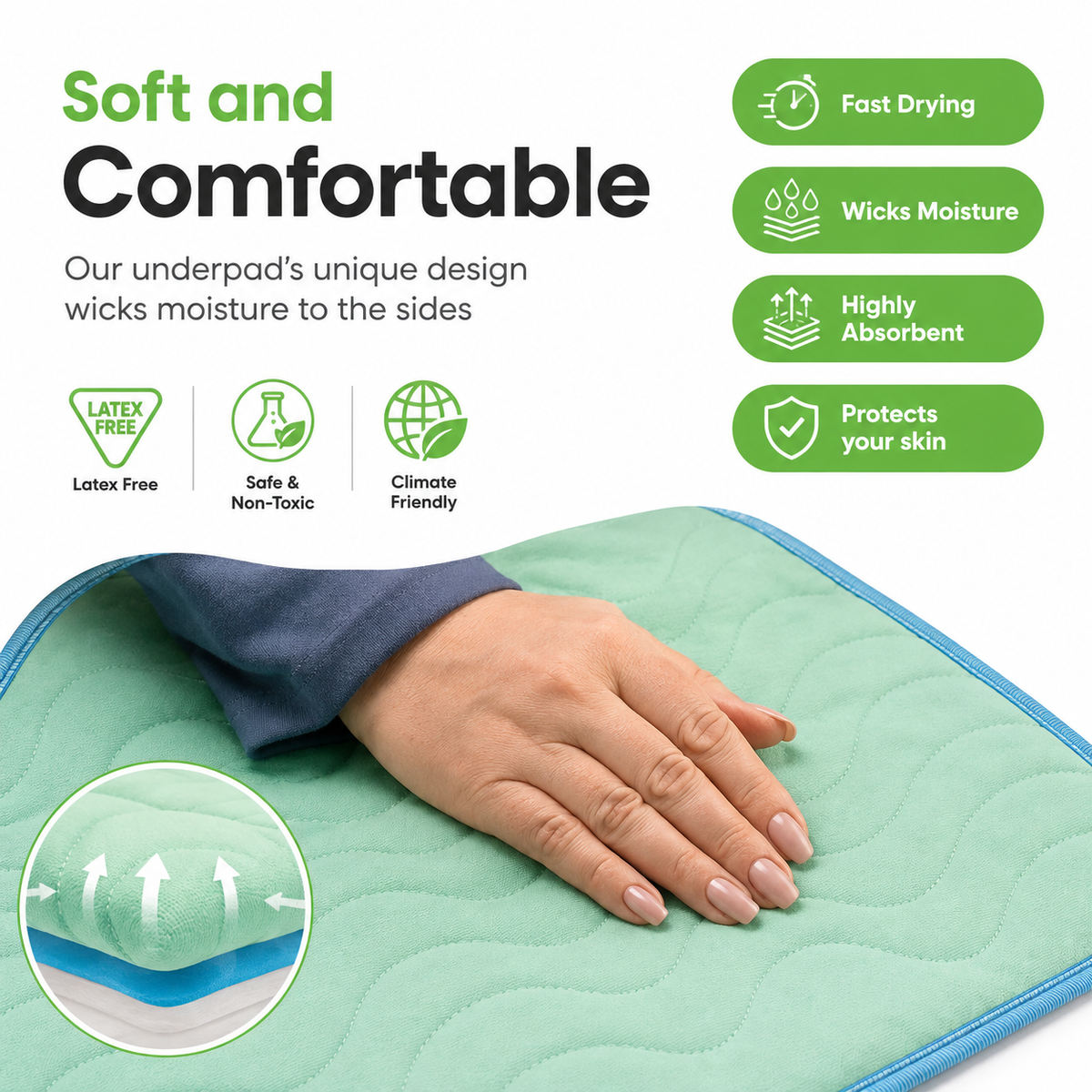 Nuvala Dry: Washable Reusable Underpads
