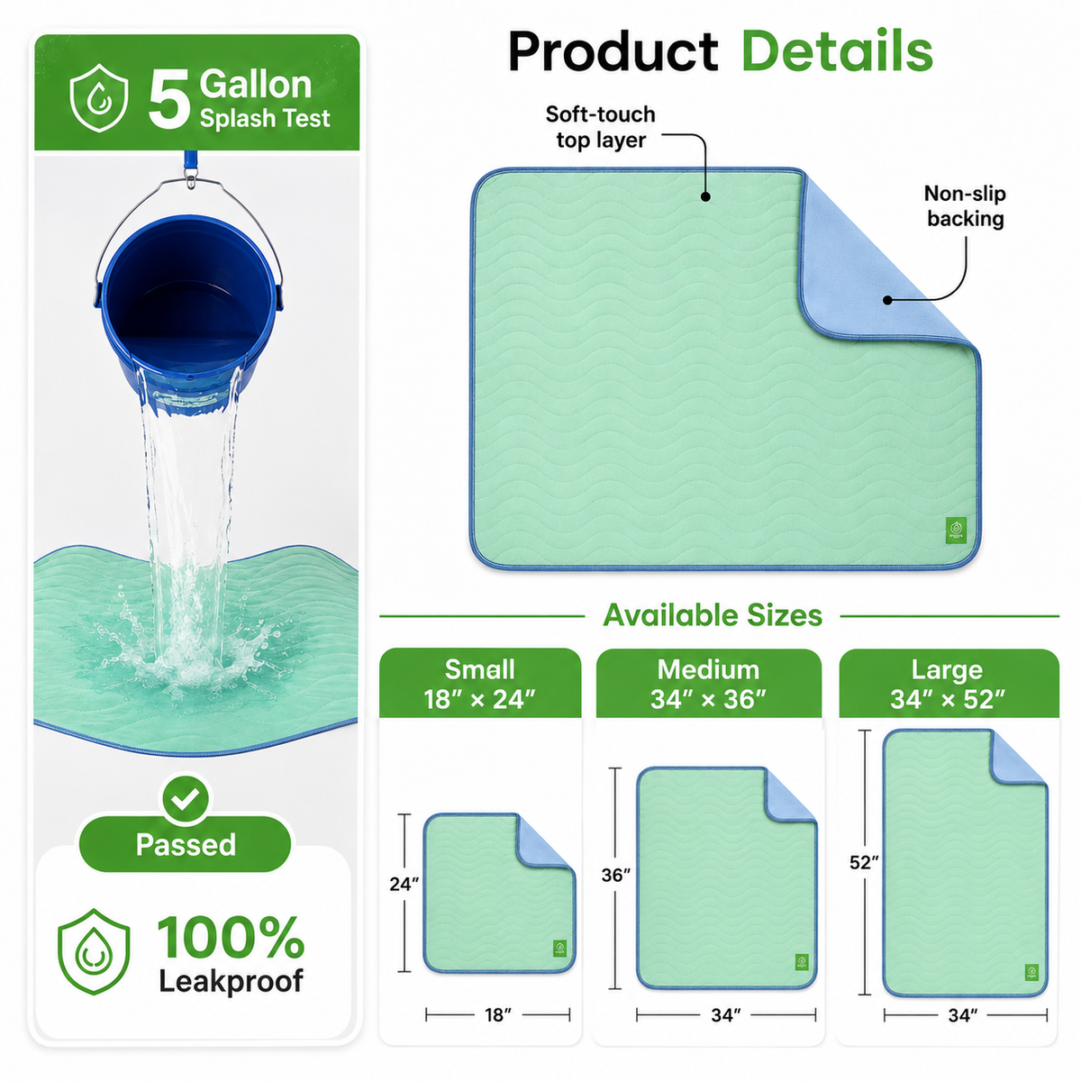 Nuvala Dry: Washable Reusable Underpads